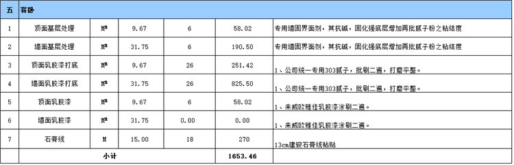 客臥室裝修預算表